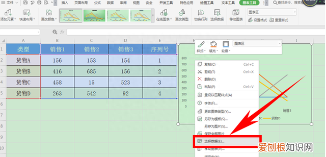 excel表格制作图表如何修改横坐标