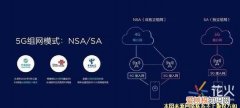 启用sa 网络是干嘛的，小米启用sa网络是什么意思