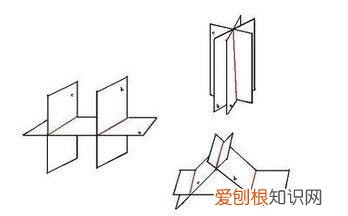 平面束方程怎么用，过某直线的平面束方程怎么求