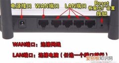 LAN是什么接口，笔记本的LAN是什么