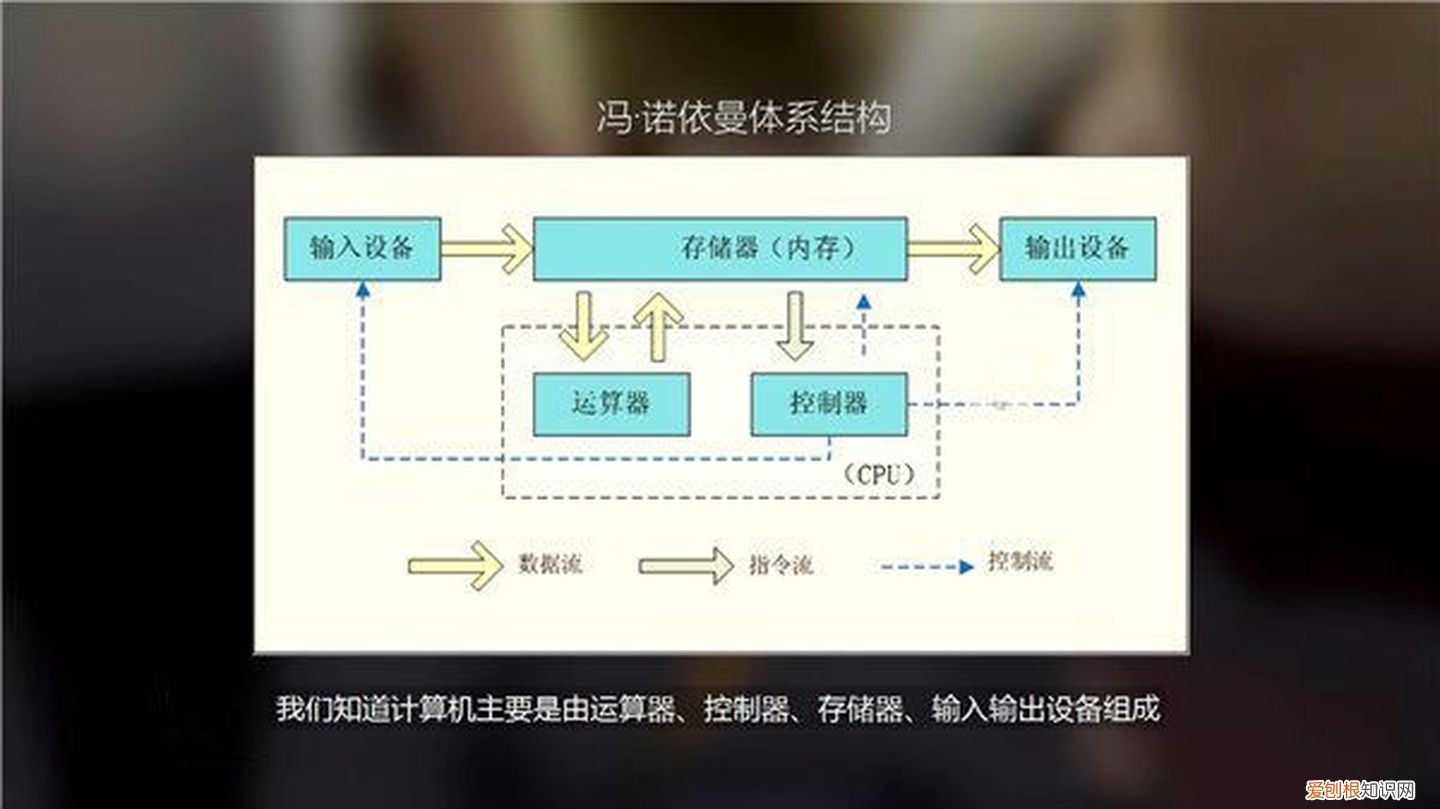 显卡什么牌子好性价比高？