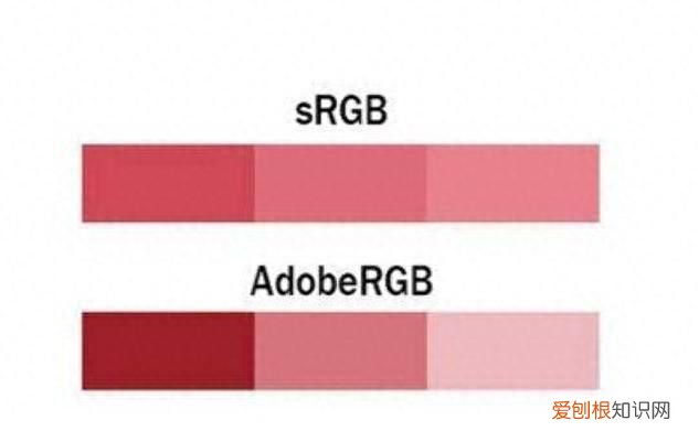 屏幕色域100%srgb和72%ntsc有什么区别 显示器色域是什么意思