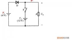 正向电压和反向电压是什么，什么叫正向电压和反向电压区别