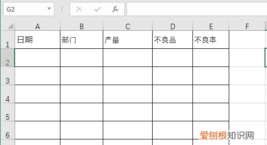 如何制作电子版报表，如何利用excel制作个人财务报表表格