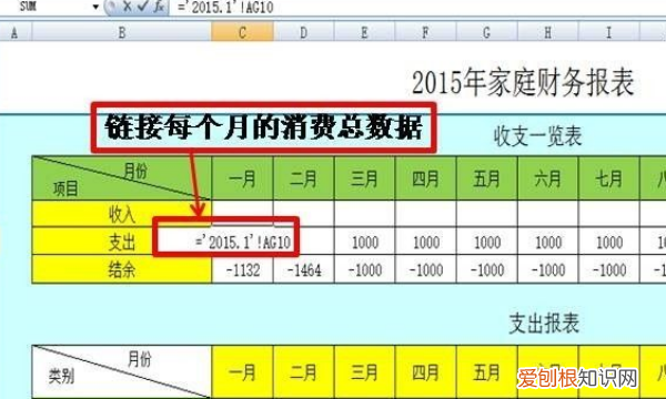 如何制作电子版报表，如何利用excel制作个人财务报表表格