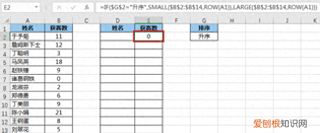 如何在excel中设置下拉菜单排序