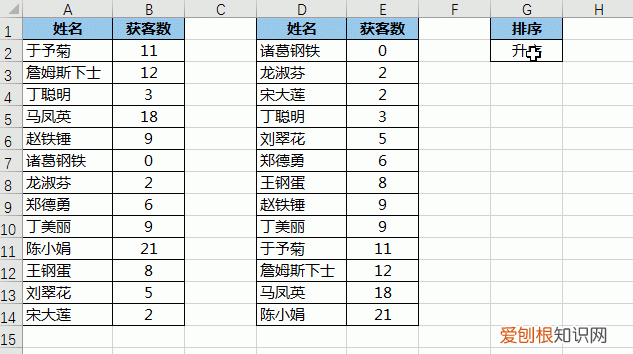 如何在excel中设置下拉菜单排序