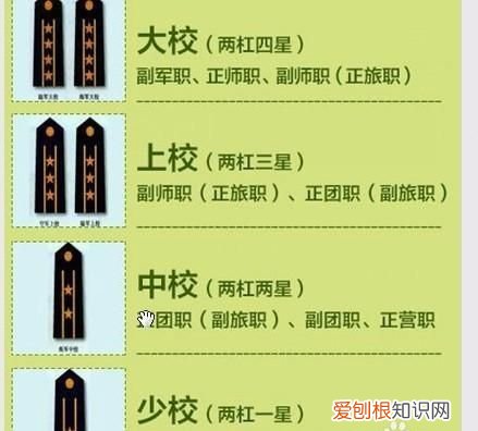 二杠四星是什么级别，肩章三杠两星是什么意思