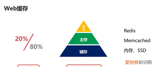 36张图详解计算机网络知识点,计算机网络必背知识点图例