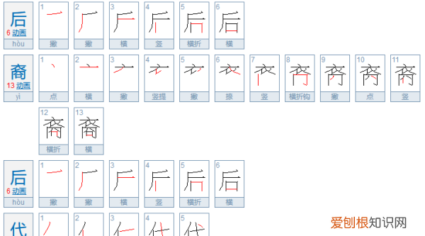 后裔和后代的区别，后裔和后嗣有什么区别