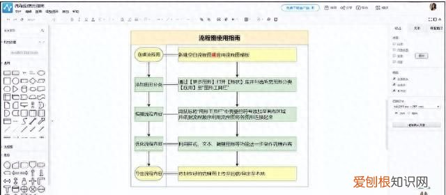 流程图软件有哪些,流程图最好用的软件