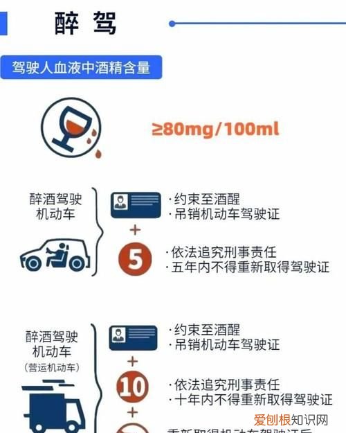 醉驾血检83会判缓刑，醉驾183以上有没有缓刑可能