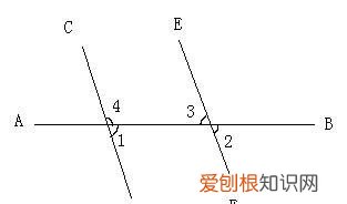 平行线间的距离是什么填空，什么叫两条平行线的距离定义