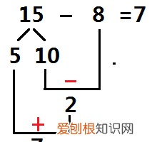 加法破十法怎么算，破十法怎么算的 小学