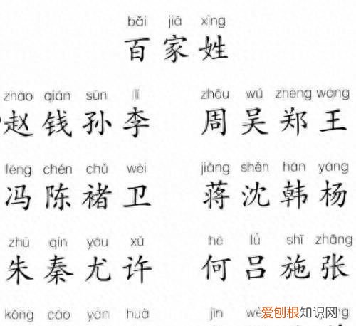 认识姓“第五”的人吗？丌、麻、养、隗、钭……这些姓氏你会念几个？