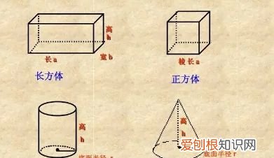 长方形的长是圆柱的底面周长