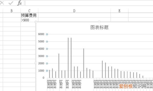 如何用excel做图表