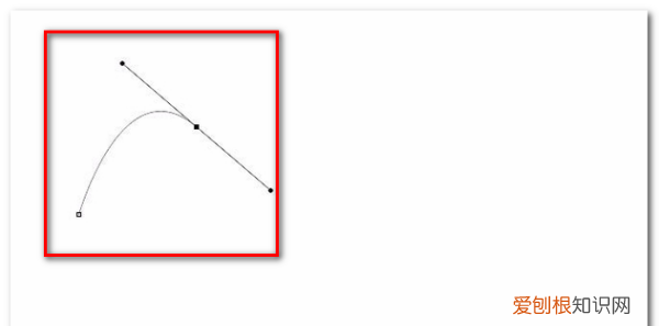 ps要怎么样才可以画曲线，在ps中怎么画不规则的曲线?
