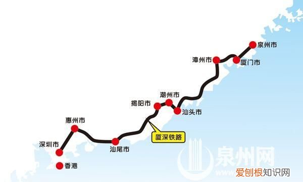 深夏高铁有哪些站点，厦深铁路沿途都经过哪些站点