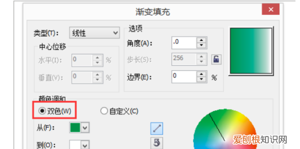 cdr怎么做背景渐变，coreldraw背景怎么填充颜色