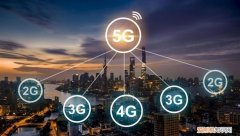 5g网络是哪个国家研发的