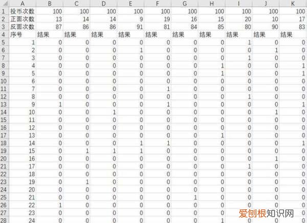 云顶手游怎么卖牌,云顶之弈怎么卖英雄快捷键