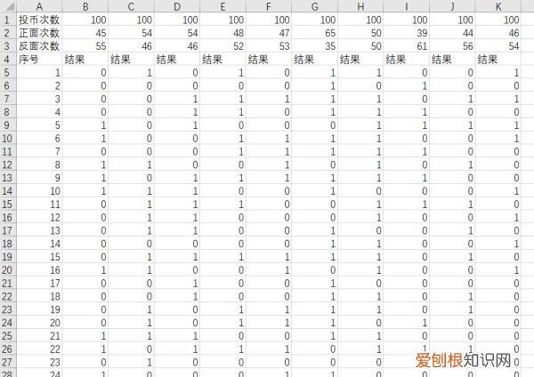 云顶手游怎么卖牌,云顶之弈怎么卖英雄快捷键