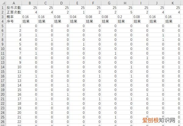 云顶手游怎么卖牌,云顶之弈怎么卖英雄快捷键