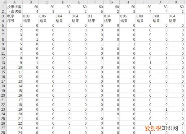 云顶手游怎么卖牌,云顶之弈怎么卖英雄快捷键