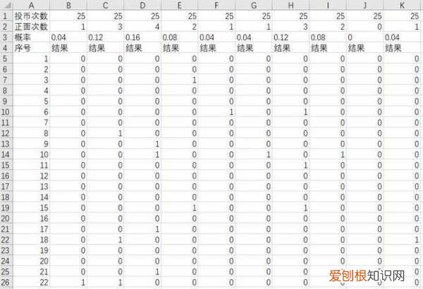 云顶手游怎么卖牌,云顶之弈怎么卖英雄快捷键