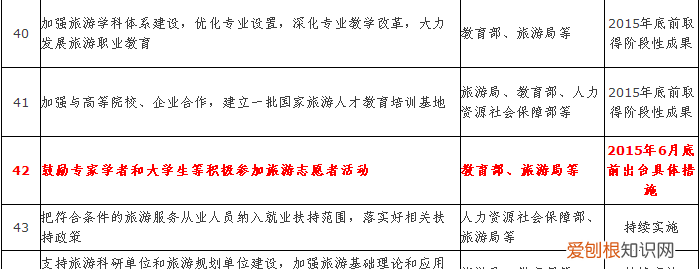 旅行社组团社和地接社有什么区别