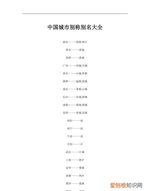 各城市的美称，中国各大城市的美称和别称在线=