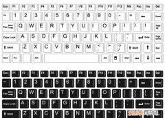 句号咋得才能打在电脑上，句号如何用键盘打出来的