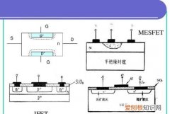 mosfet是什么电子元件，cs 220v是什么电子元件