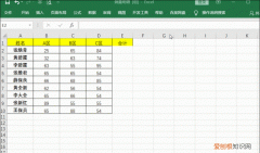 Excel该怎样才可以缩小，excel的表格感觉是歪的