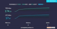 4m宽带网速是多少，4m的网速是多少mbps