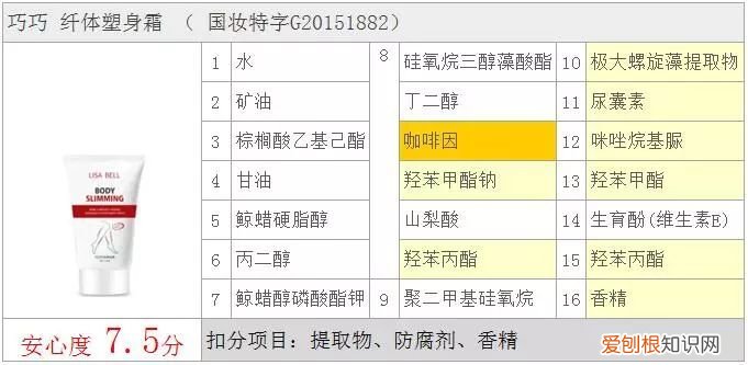 娇韵诗瘦身霜使用步骤