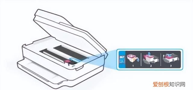 打印机显示墨盒错误怎么办