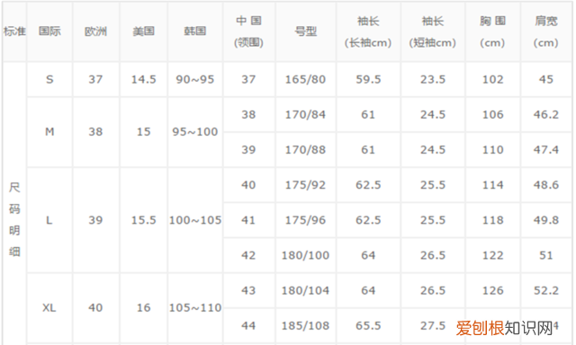 男士衬衫39相当于什么尺码，女衬衣39对应的是什么尺码