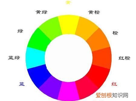 怎样识别12种颜色，哪几种颜色可以调出明黄色