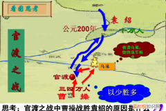 官渡之战的具体时间，官渡之战打了多少时间