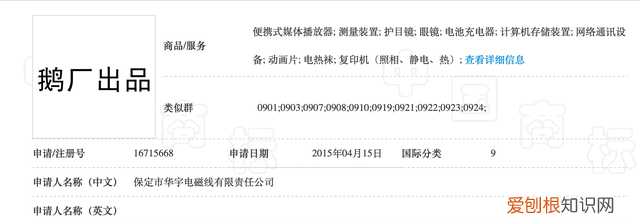 腾讯鹅厂出品商标被抢注