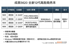 戴尔笔记本商务本哪款好