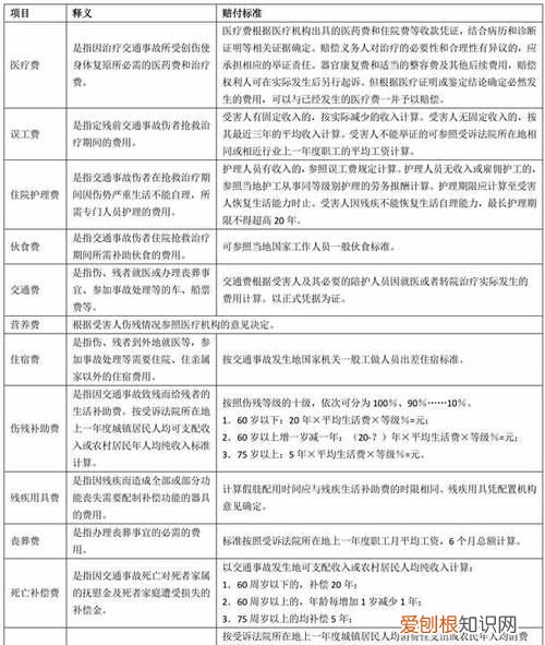 婚内出轨精神赔偿标准,婚内出轨精神损失费赔偿标准2021