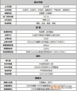 iphone12参数配置详细