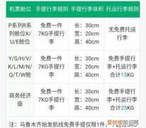 飞机托运行李规定，飞机托运行李体积有要