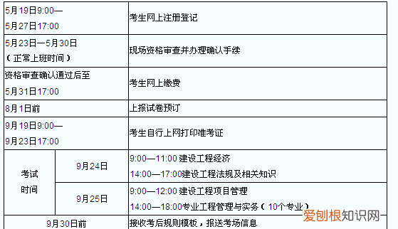 2020一级建造师成绩查询时间