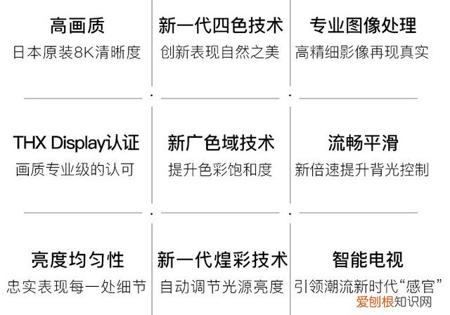 夏普3d电视有哪几款