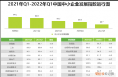 民营经济5678什么意思