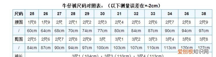 裤腰27是多大尺寸，裤子腰27的是多大怎么算